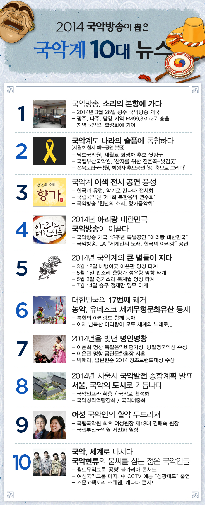 국악계_10대뉴스.jpg