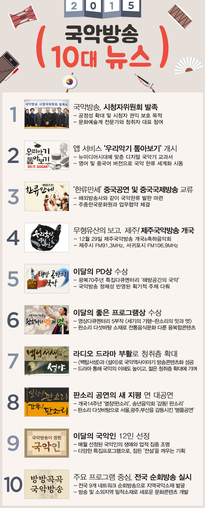 2015_10대뉴스_안내.jpg