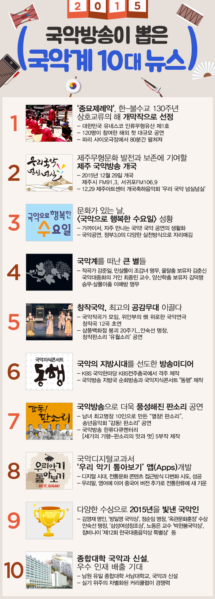 2015_국악계10대뉴스_안내.jpg