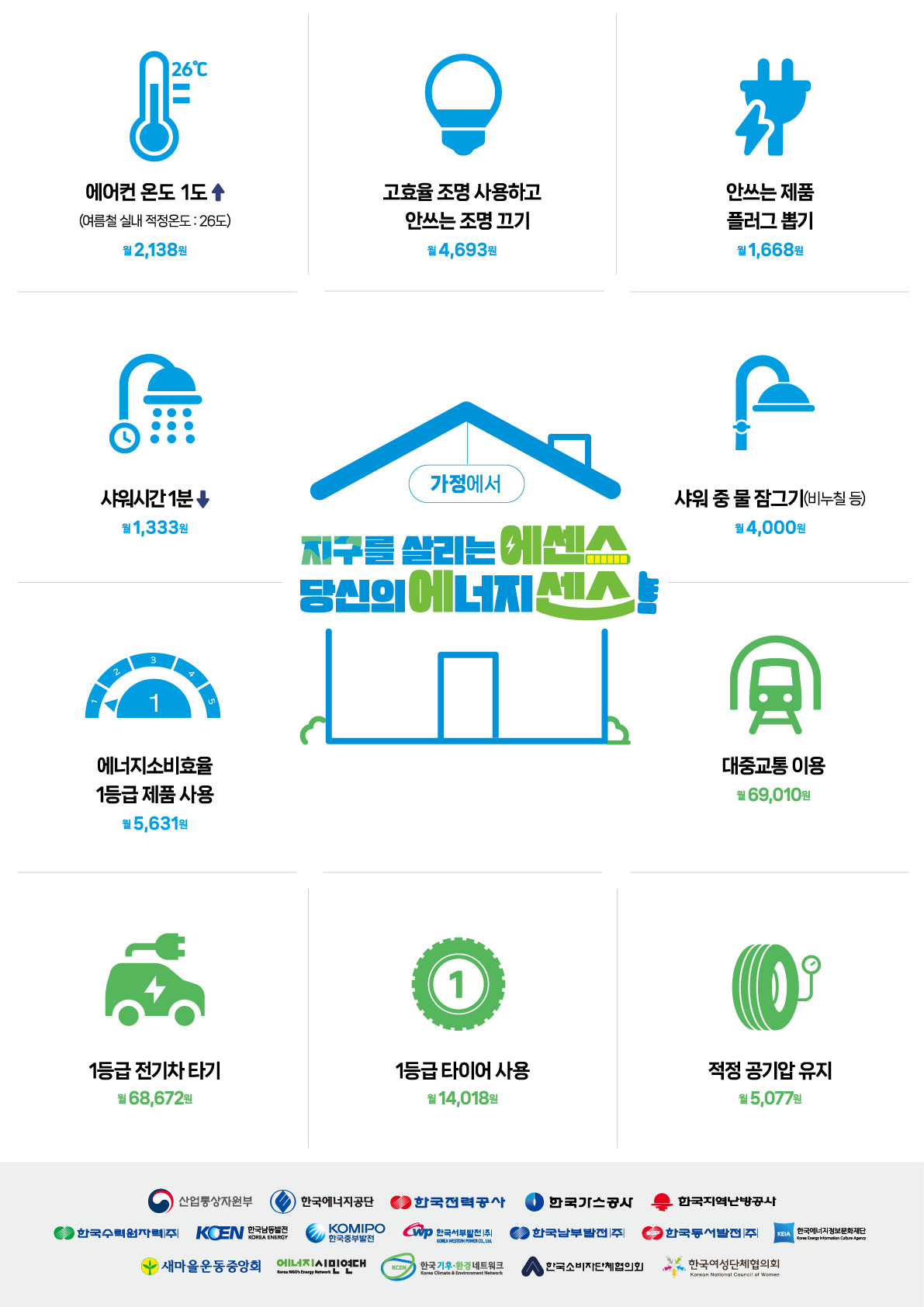 2024_여름철실천요령_가정용-[변환됨].jpg