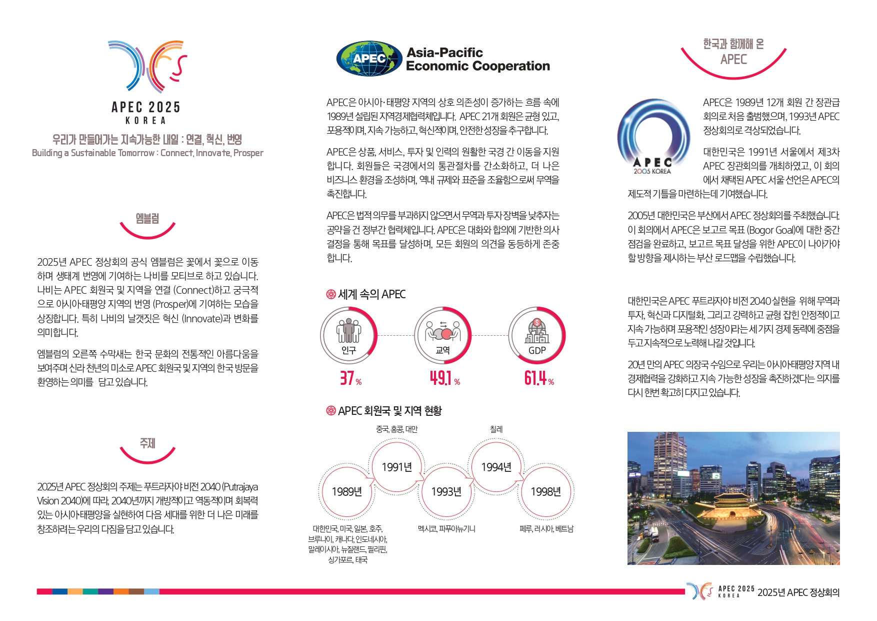 2025년 APEC 정상회의 리플릿_국문_page-0002.jpg