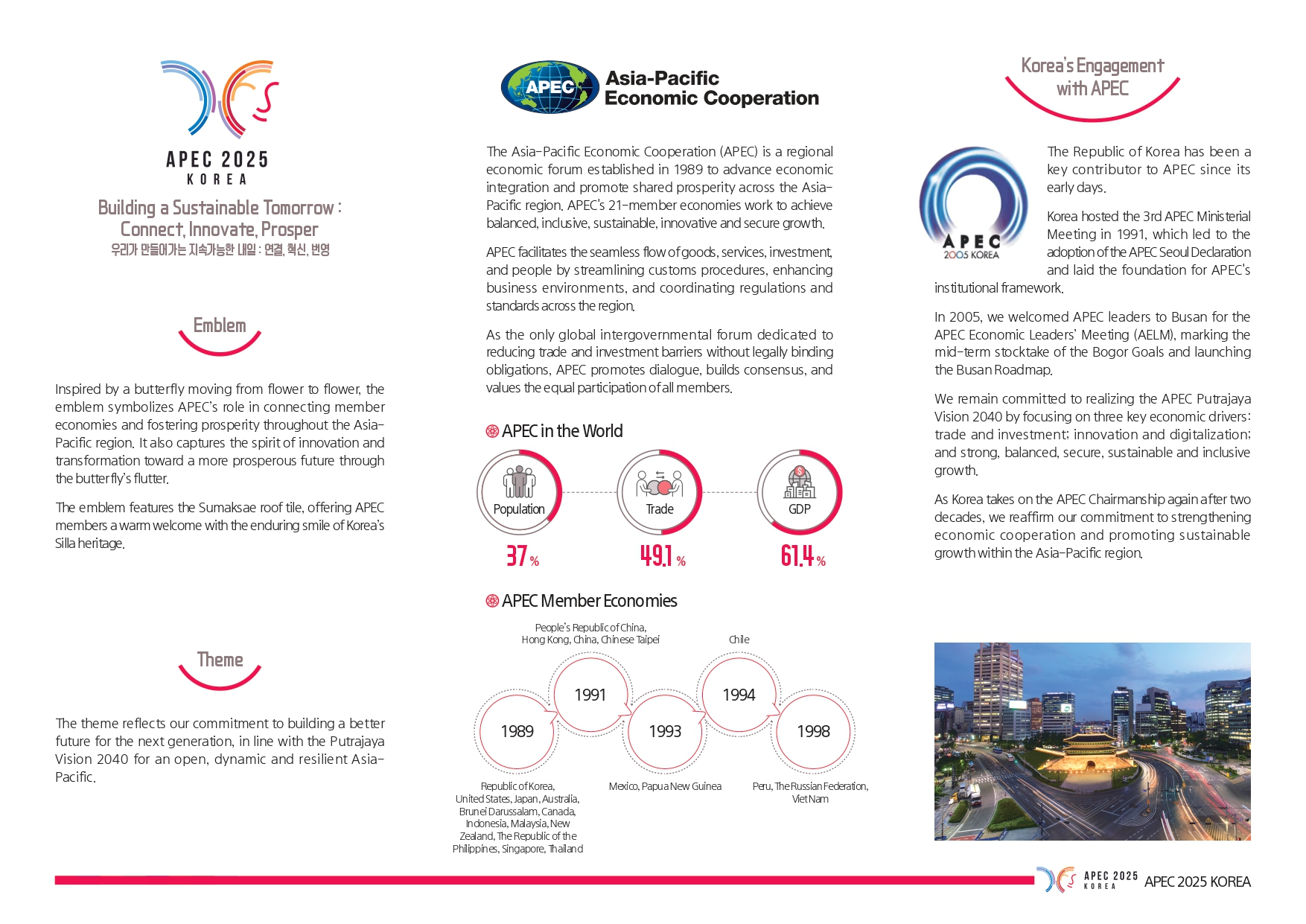 2025년 APEC 정상회의 리플릿_영문_page-0002.jpg